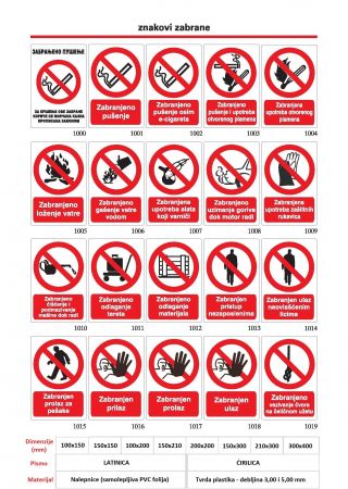 Znakovi zabrane