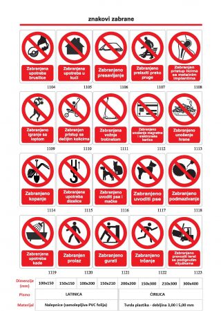 Znakovi zabrane